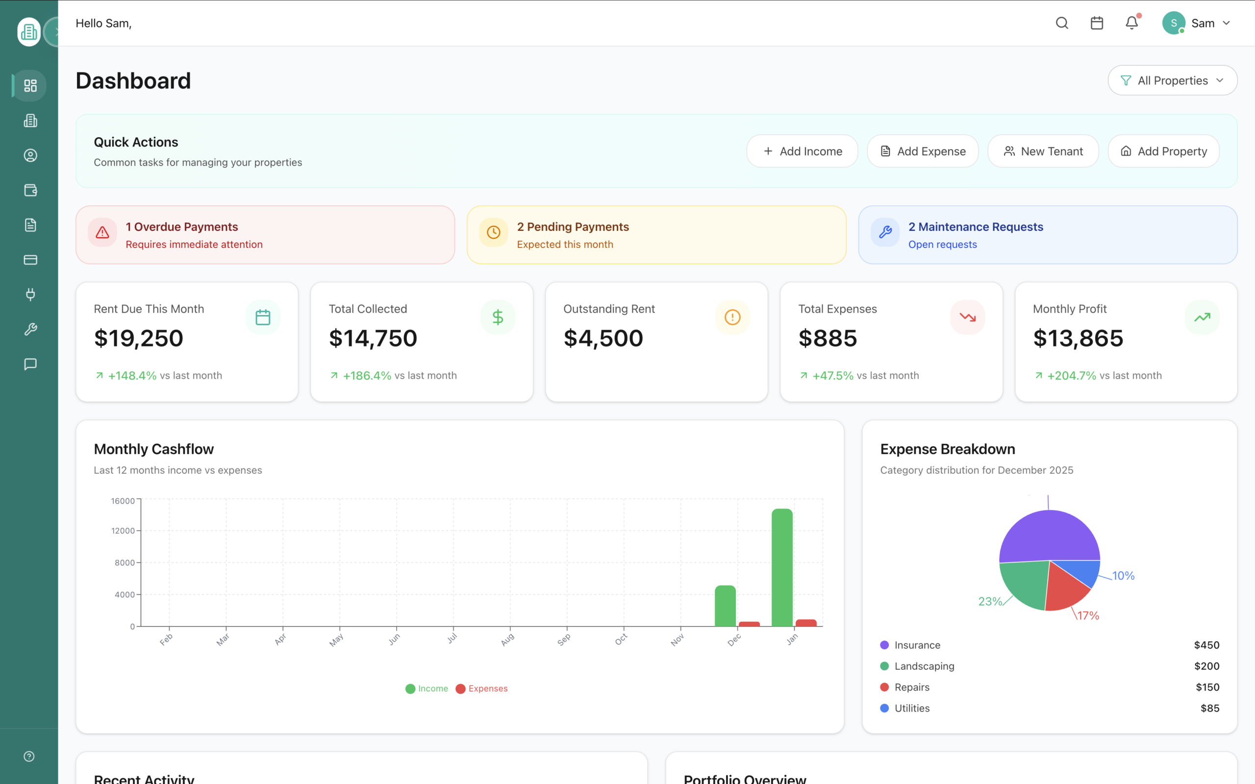 LandlordDesk dashboard showing lease expiry, renewal and rent-increase reminder dates