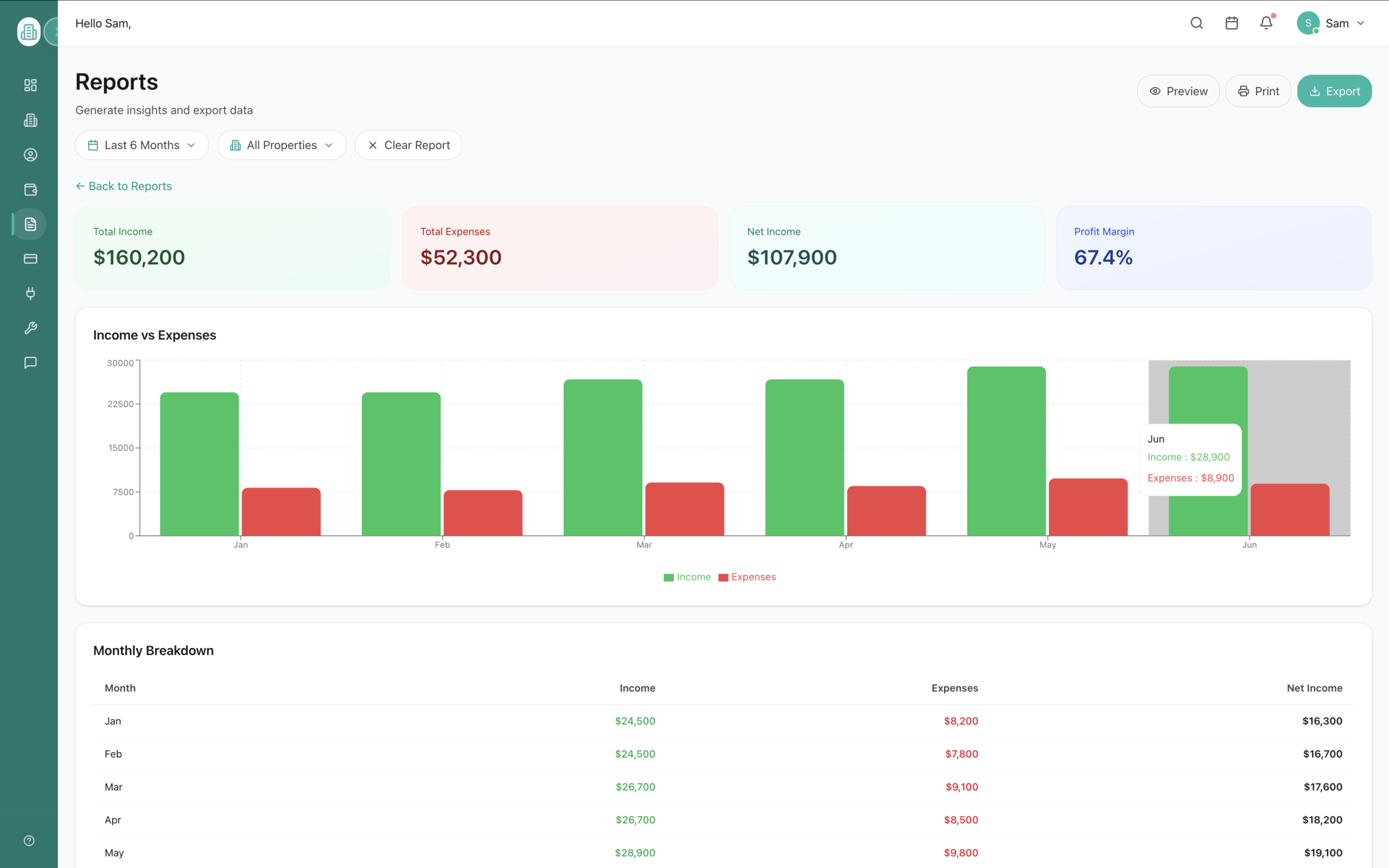 LandlordDesk rent tracking screen showing paid and unpaid rent with income and expenses by property and unit
